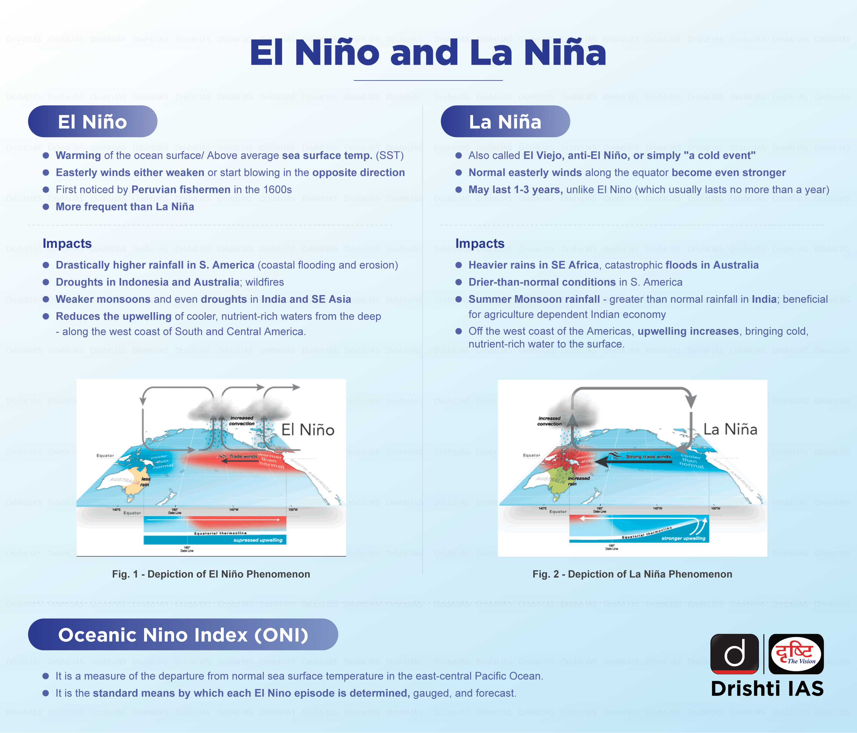 La Nina Winter 202425 202425 Season Rubie Clarinda